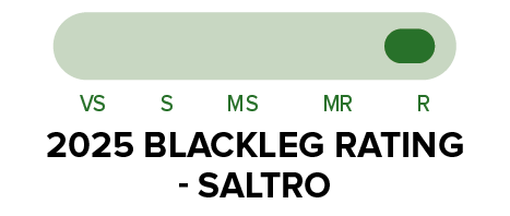 PY429T - 2025 Blackleg rating - Saltro.png